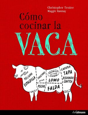 CÓMO COCINAR LA VACA