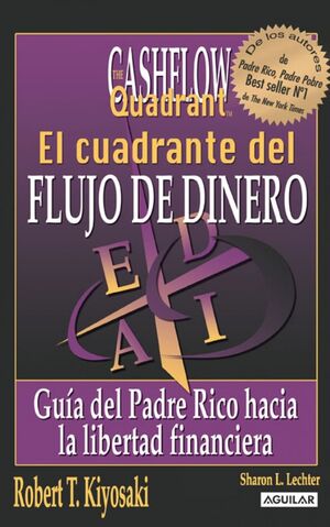 CUADRANTE DEL FLUJO DEL DINERO