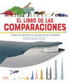 EL LIBRO DE LAS COMPARACIONES