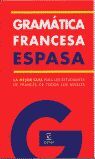 GRAMÁTICA FRANCESA