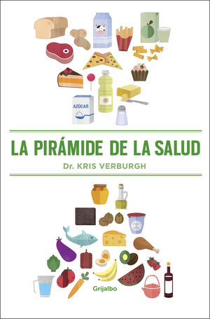 LA PIRÁMIDE DE LA SALUD