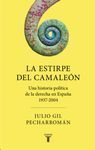 LA ESTIRPE DEL CAMALEÓN