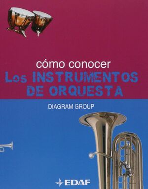 CÓMO CONOCER LOS INSTRUMENTOS DE ORQUESTA