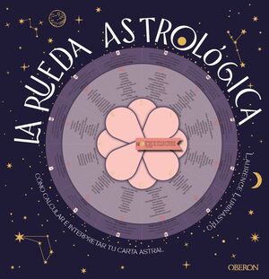 LA RUEDA ASTROLÓGICA