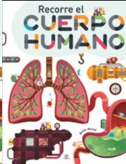 RECORRE EL CUERPO HUMANO