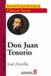 DON JUAN TENORIO