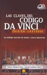 LAS CLAVES DEL CÓDIGO DA VINCI