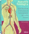 ANATOMIA FISIOLÓGICA